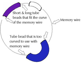 BRACELET memory wire: 1.75" dia. Bead Smith, 22 gauge silver plated stainless steel, 12 loops. Kids' bracelets