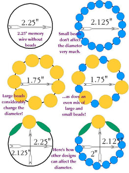 RING memory wire: .75" (19 mm) dia., The Bead Smith, 22 gauge silver plated stainless steel, 48 loops. Make beaded rings & hoop earrings!